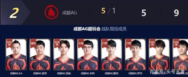 也不乏表现