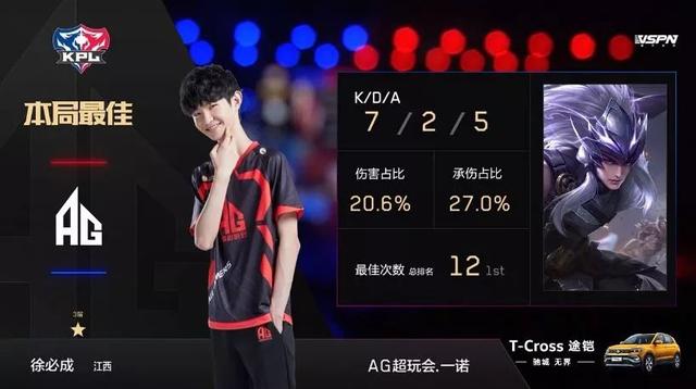 求在场上的