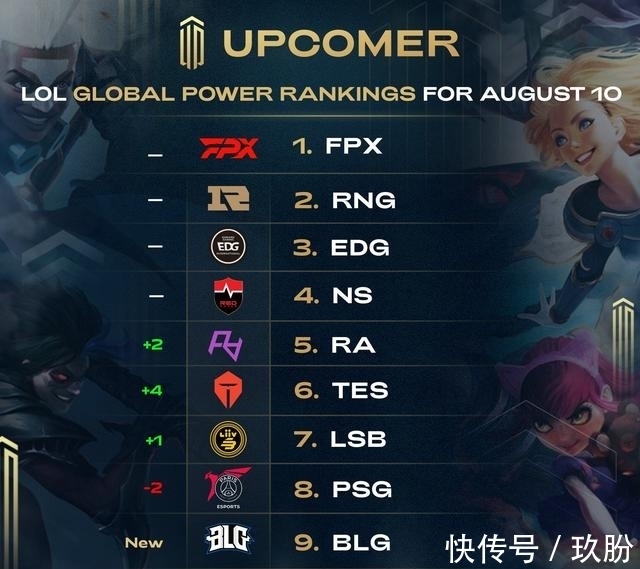 跨界合作的 跨界合作的