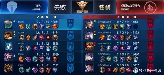 都曾在最关 都曾在最关