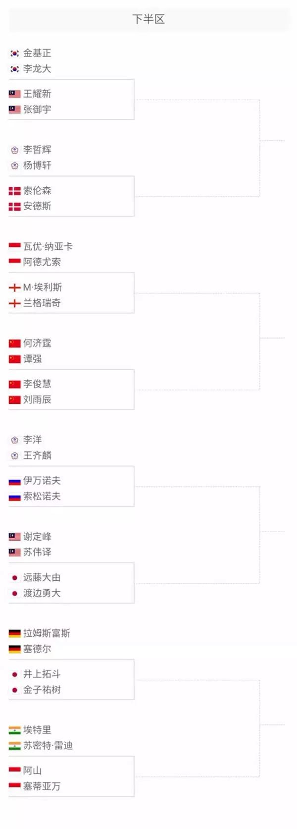 贡献已经无 贡献已经无