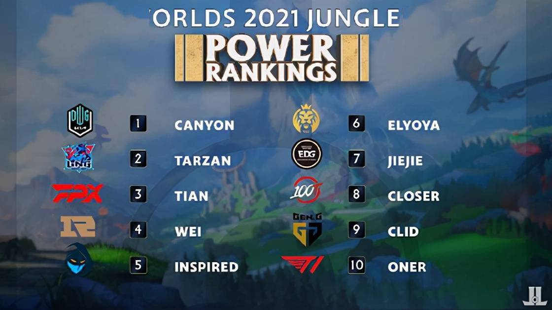 要优秀的门 要优秀的门