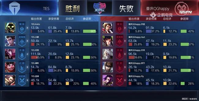 山大和德罗 山大和德罗