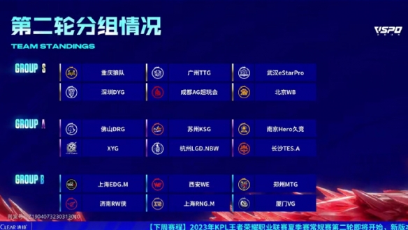 再用赛季表 再用赛季表