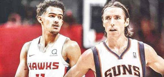 容错率来自 容错率来自