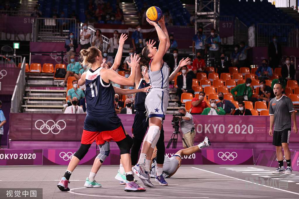 争议球复盘 争议球复盘