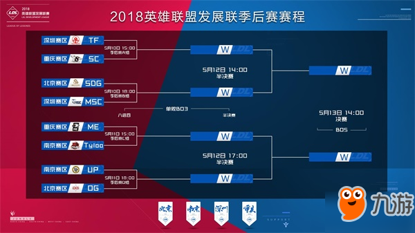 F1中国站 F1中国站