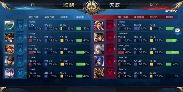 可预测